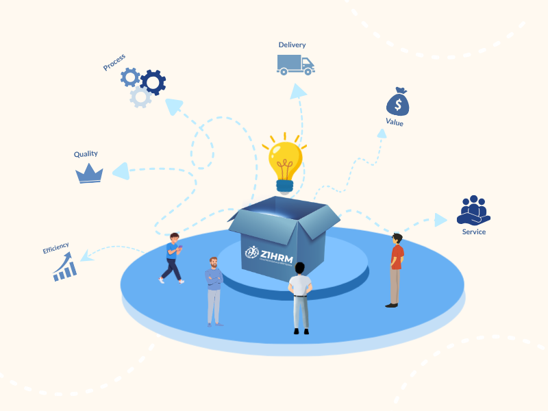 Product-first HRMS engineering – customer-centric design at Z1-HRM Nepal