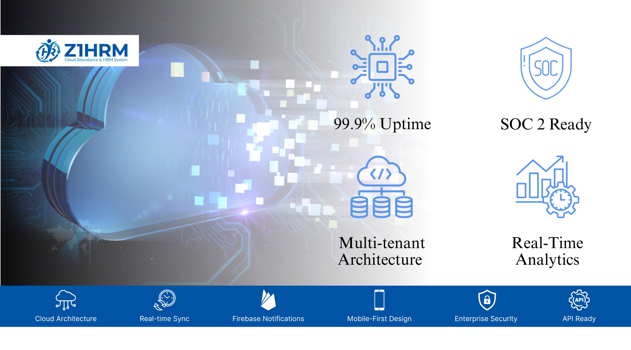 Z1-HRM cloud technology infrastructure for Nepal HRMS