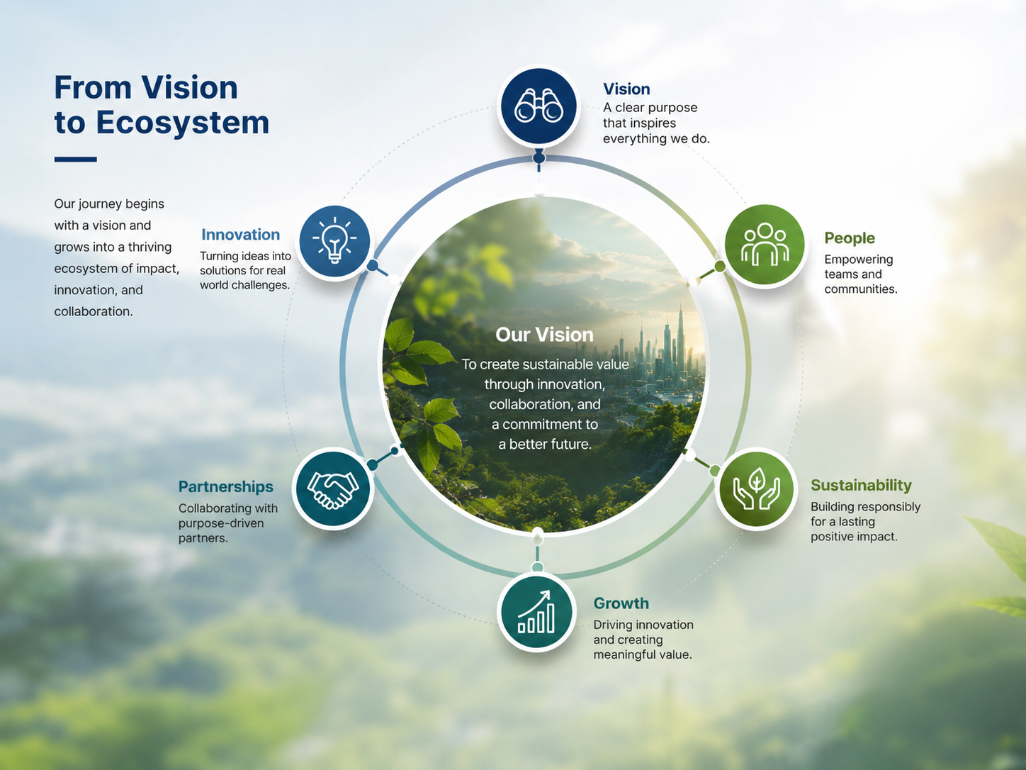 Z1-HRM journey from vision to Nepal's leading HRMS ecosystem